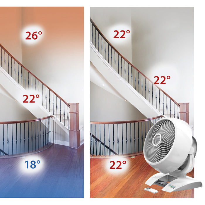 Vornado Energy Smart 5303DC Ventilator Ø 27,1 cm