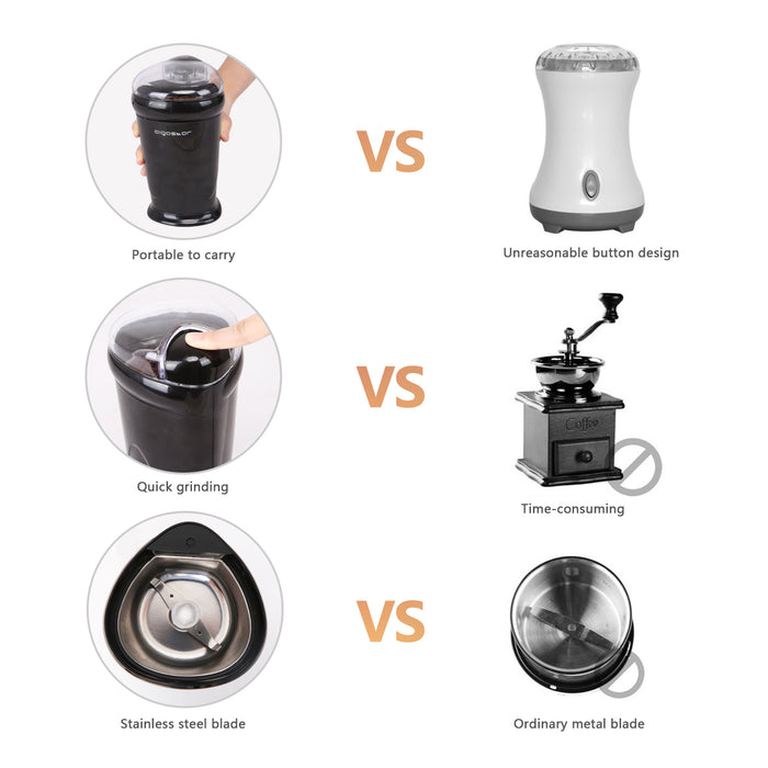 Aigostar Breath 30CFR - Koffiemolen