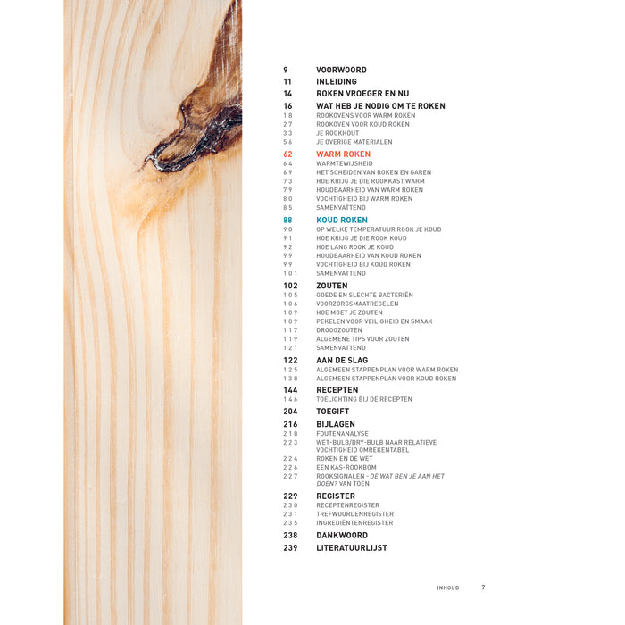 Over Rook - Meneer Wateetons