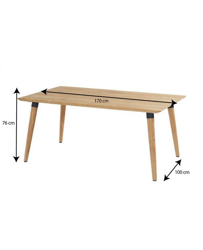 Hartman Sophie Studio Teak Tuintafel 170x100x75 Cm - Tafelpoten Zwart