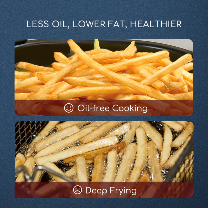 Taylor Swoden Marina 30YCK Airfryer - Heteluchtfriteuse - 4.2L