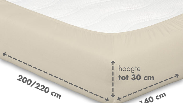 Beter Bed Select hoeslaken Jersey - 140 x 200|210|220 cm