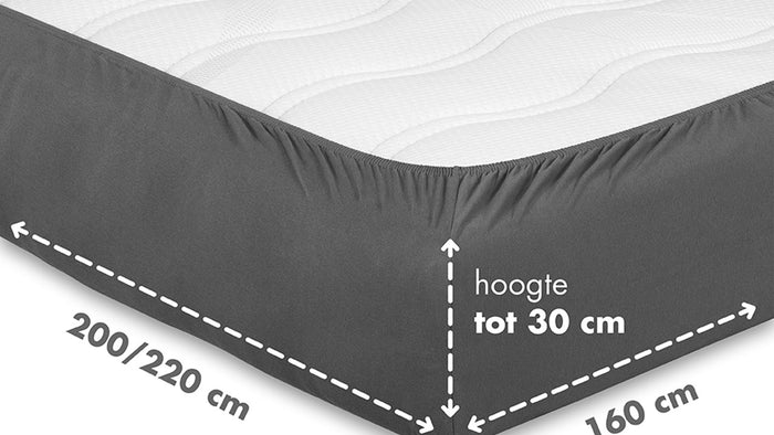 Beter Bed Select Hoeslaken Jersey - 160 x 200|210|220 cm