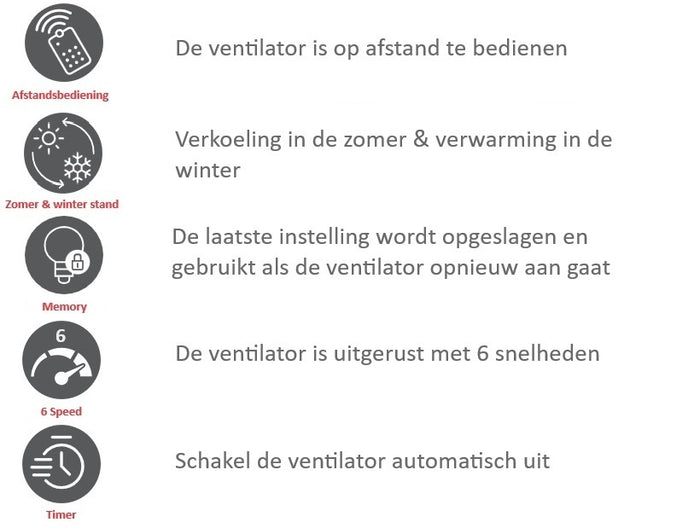 Freelight Plafondventilator Aeolus Cetus Eco Wit Ø 132 CM