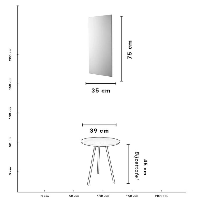 Zack Percetto Magneetbord 75