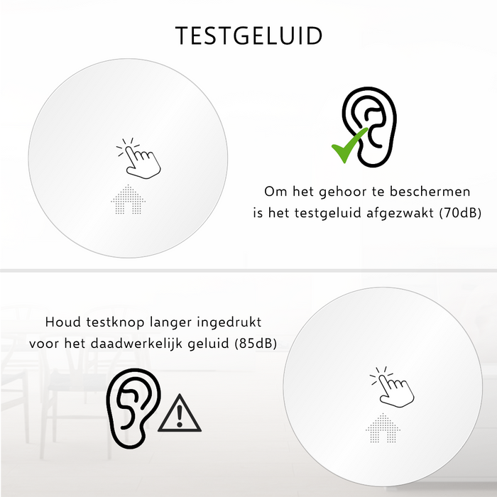ELRO FS4610 Ultra Dunne Rookmelder met 10 jaar batterij