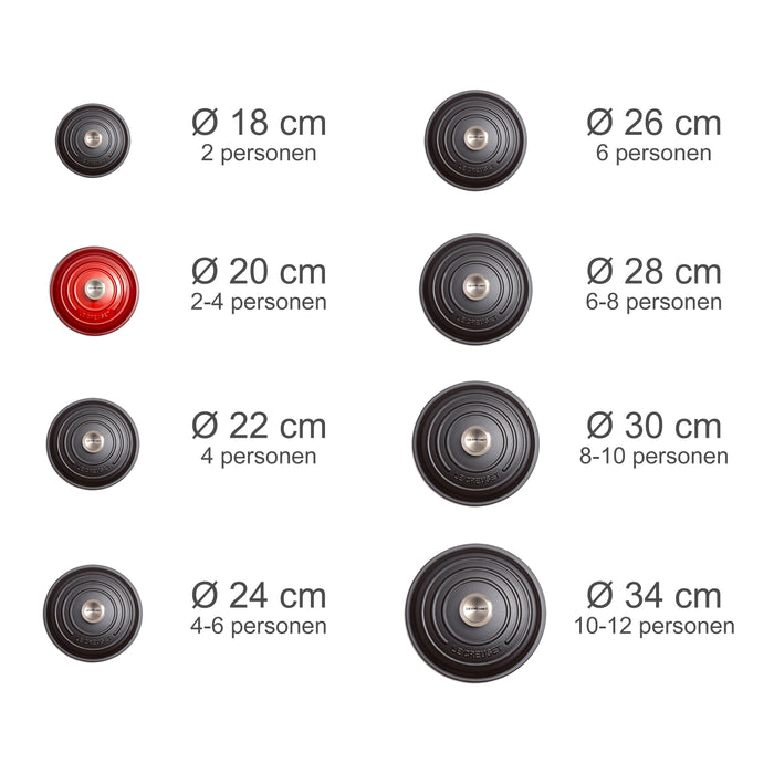 Le Creuset Signature Braadpan Ø 20 cm - Mat Zwart
