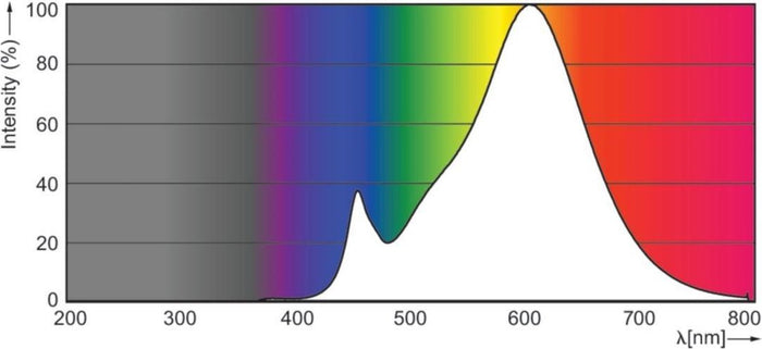 f1593a91-1ec7-49a0-bc0b-54b367ae162b-afbeelding10.jpg (2916446) 