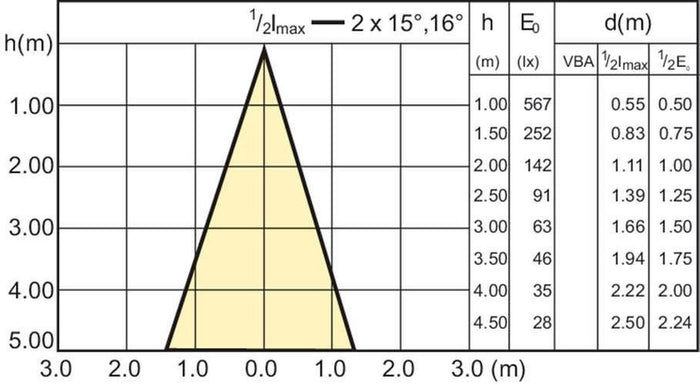f1593a91-1ec7-49a0-bc0b-54b367ae162b-afbeelding4.jpg (2916450) 