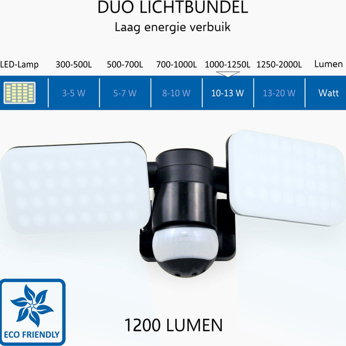 ELRO LF70 Duo LED Buitenlamp met Sensor - 2x10W - 1200LM - Zwart