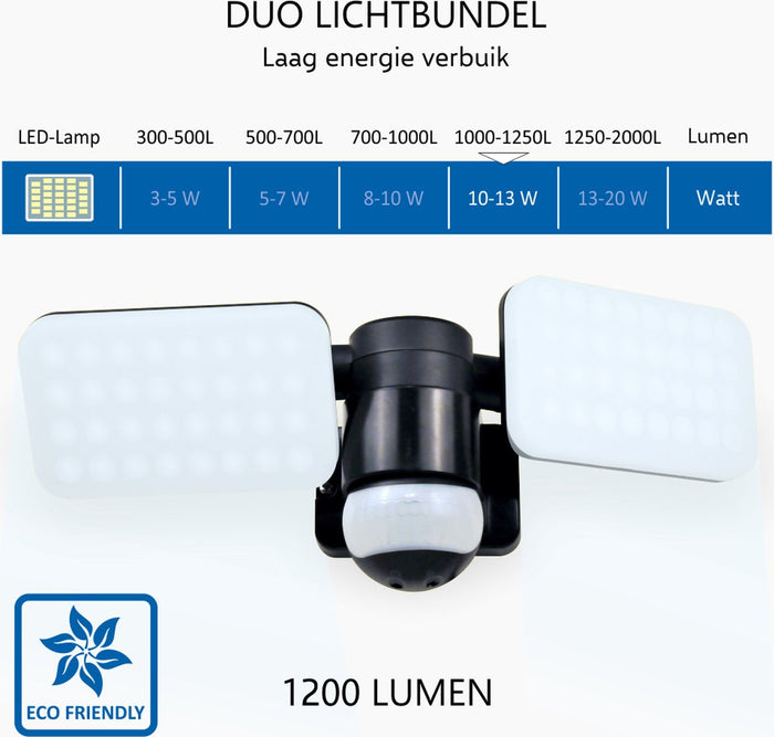 ELRO LF70 Duo LED Buitenlamp met Sensor - 2x10W - 1200LM - Zwart