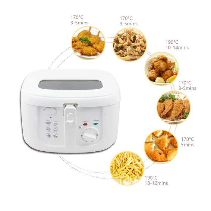 Aigostar Indra 30HEX - Frituurpan