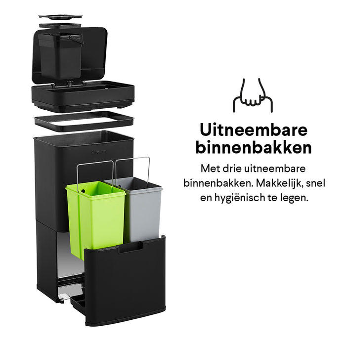 Homra Nexo Afvalemmer 72 Liter (48+12+12 Liter)