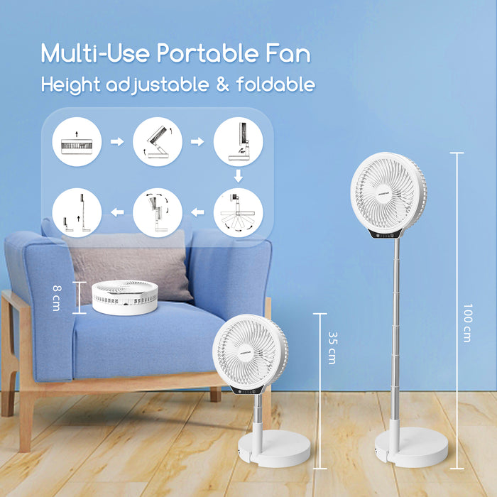 Aigostar ventilator - wit