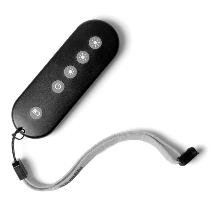 Humble RF Afstandsbediening