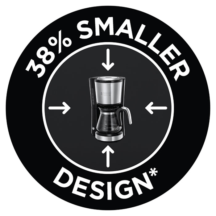 Russell Hobbs Compact Home Koffiezetapparaat