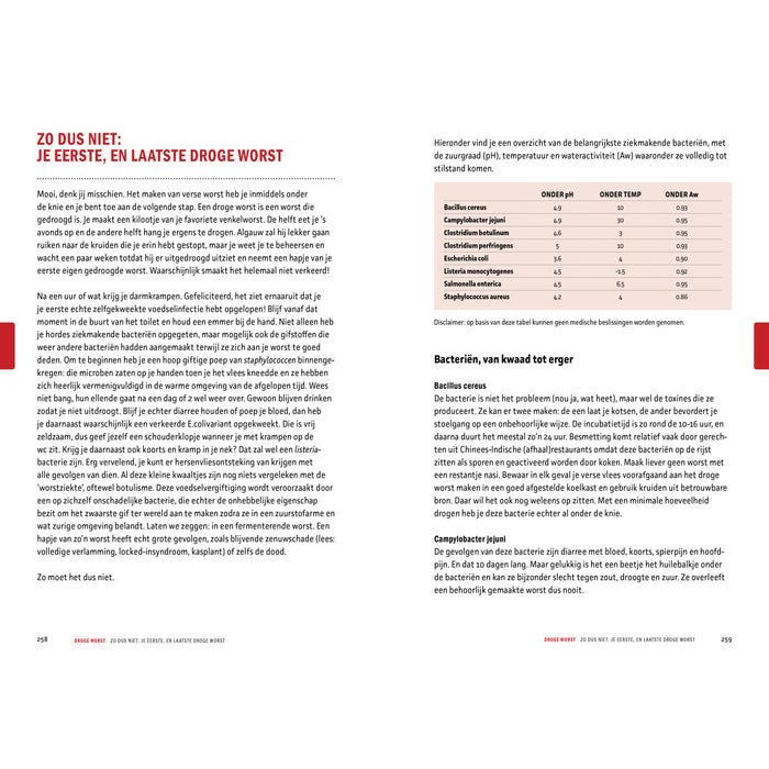 Worstbijbel - Meneer Wateetons