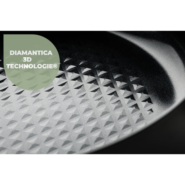 ISENVI Avon Starter Pannenset 5 delig - Ergo grepen