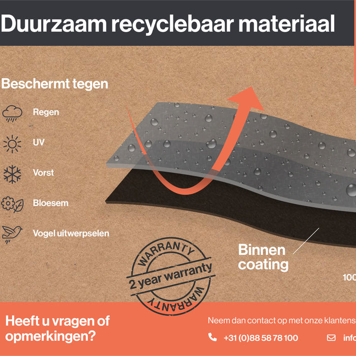 Winza Outdoor Covers Premium Loungesethoes L-vorm 215