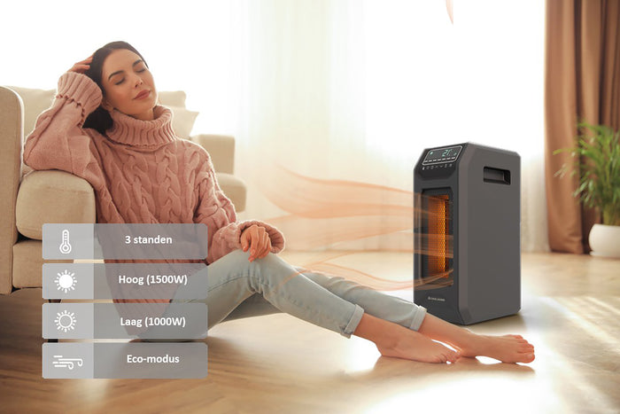 CoolHome IH22 Infrarood kachel - verwarming met ventilator