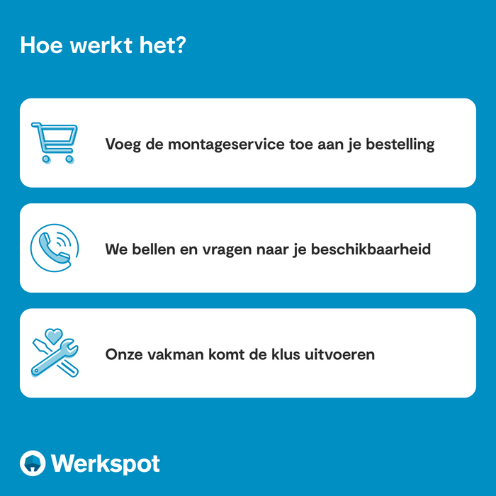 Wand montage door een vakman - Werkspot