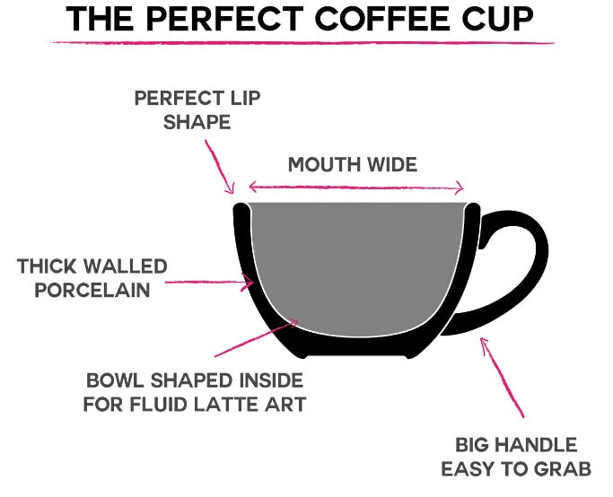 Barista Innovations Nero - Koffiekopje Regular - Set van 6 -150ml