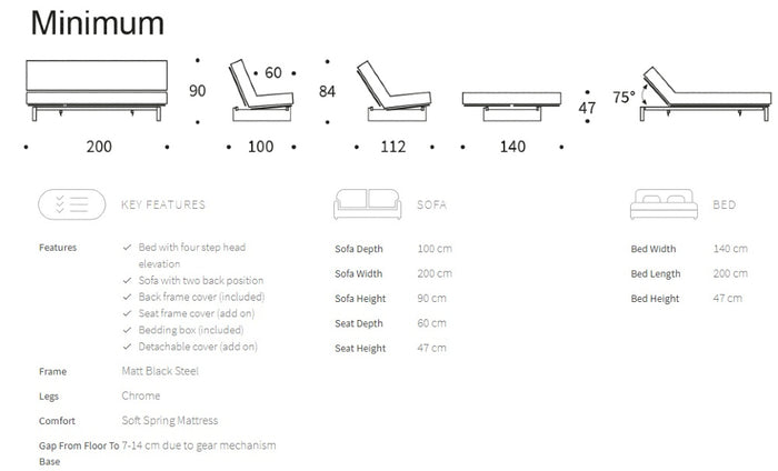 Innovation Minimum Slaapbank Cordufine Groen