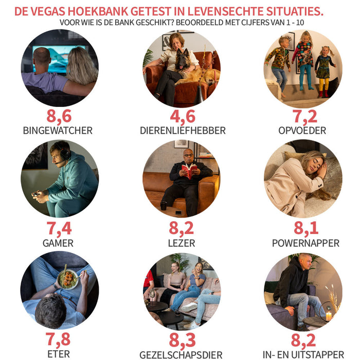 Bronx71 Scandinavische hoekbank Vegas bouclé wit links|rechts