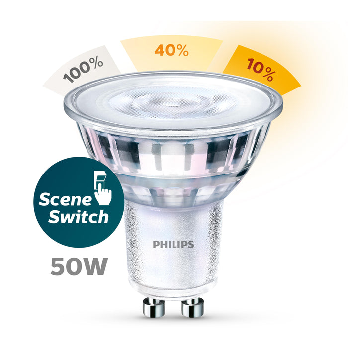 Philips myLiving Runner Opbouwspot - 4x Philips LED Scene Switch