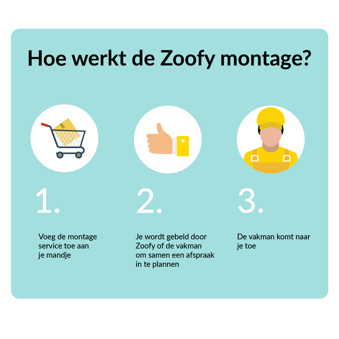4x Montage slimme thermostaat - Door Zoofy in samenwerking met fonQ