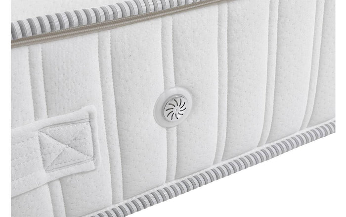 Goossens Matras Shapes 3