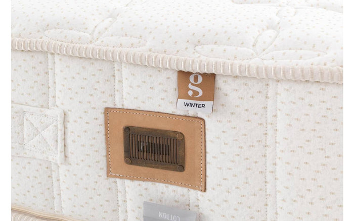 Goossens Matras Shapes 6