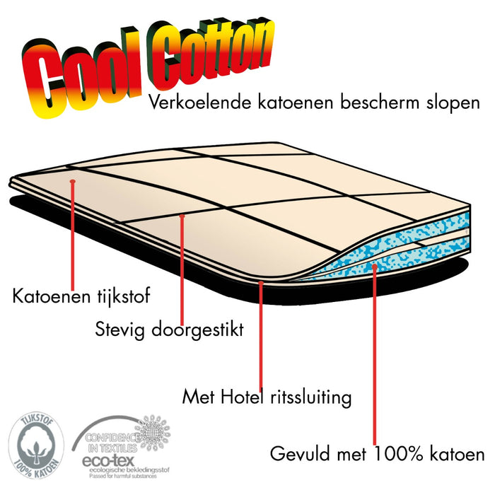 Cool Cotton Flinterdun en licht 100% katoenen Kussensloop 60x70cm