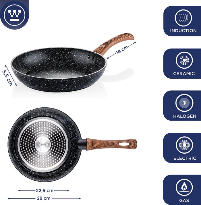 Westinghouse Pannenset – 2 Koekenpannen (28cm+30cm) + 1 Steelpan 18cm