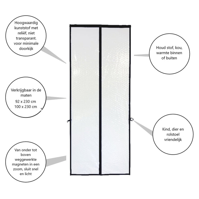 O'DADDY® Deurgordijn - vliegengordijn magneet - plastic - 100x230 EVA
