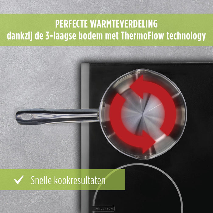 Rosmarino Pour & Cook Sauspan met glazen deksel - 16 cm