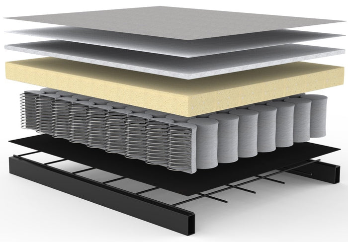 Innovation Unfurl Ivory Corduroy Lounger Slaapbank