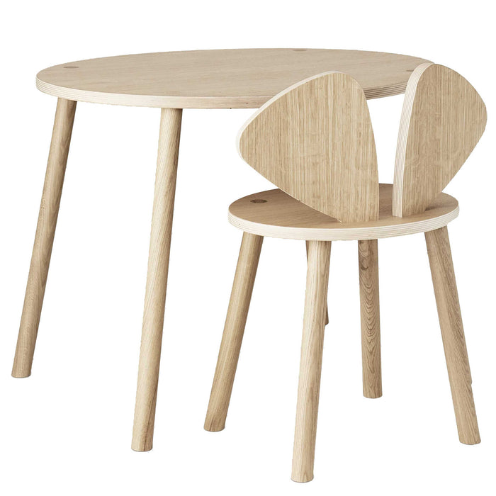 Nofred Mouse school set eiken