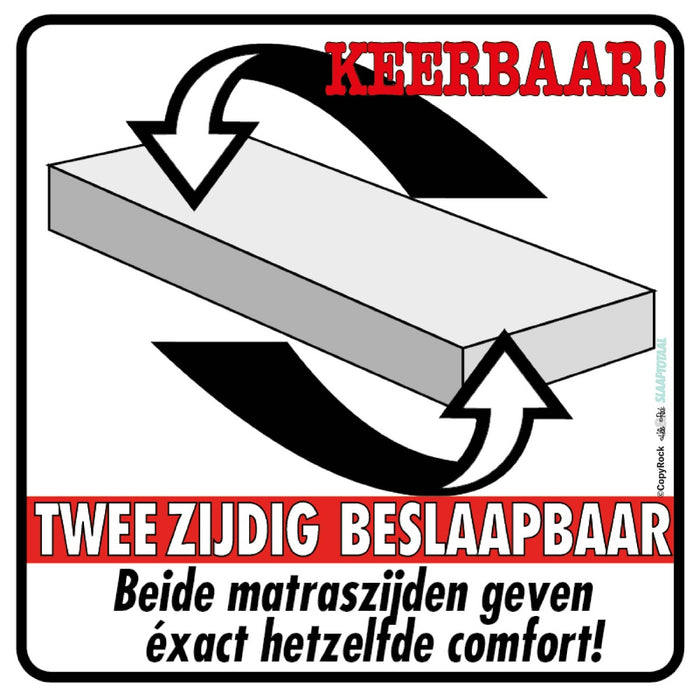 Torro - Extra Stevige Topmatras - 90x220cm