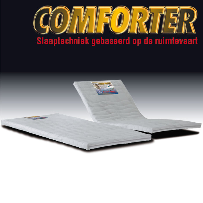 Comforter - Traagschuim Topmatras - 140x200cm