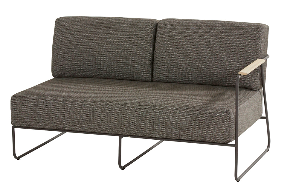 4 Seasons Coast open bank links