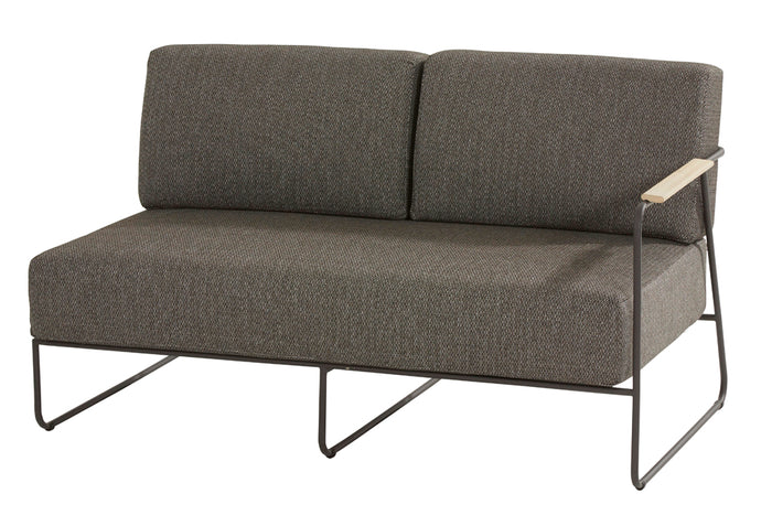 4 Seasons Coast open bank links