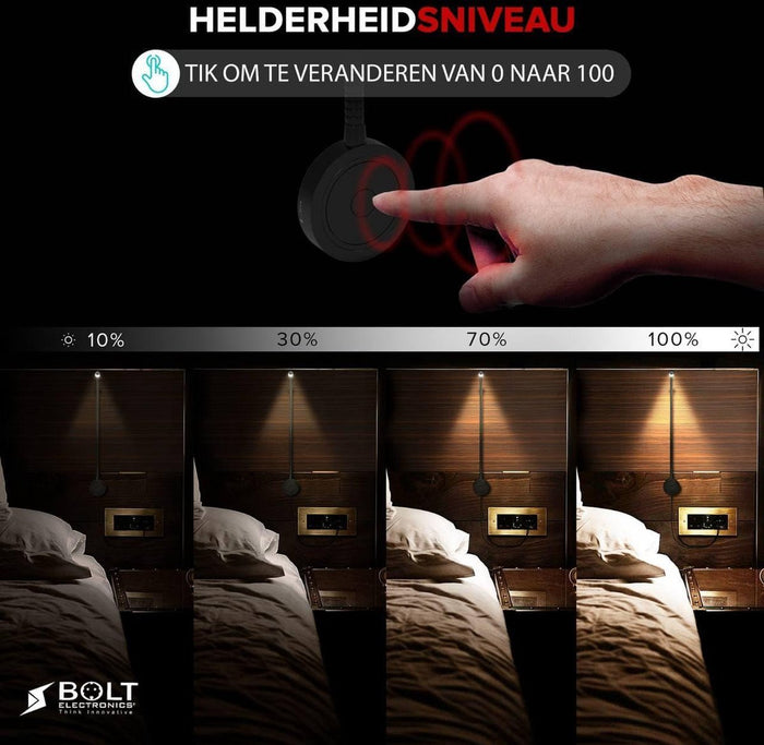 Novio  Bed Leeslampjes met Dimfunctie zwart en USB aansluiting