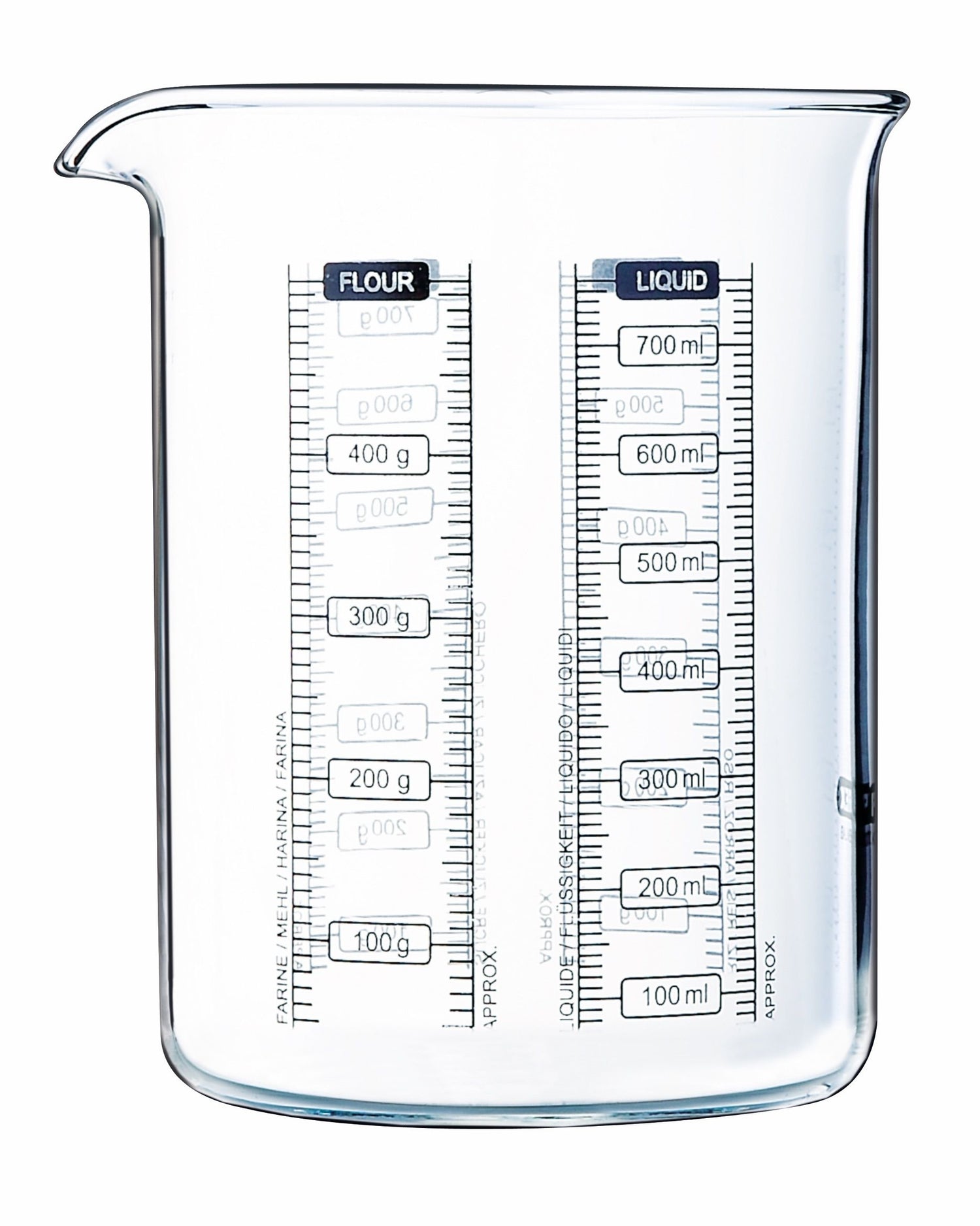 Pyrex - Maatglas, 0,75 liter - Pyrex | Classic Prepware