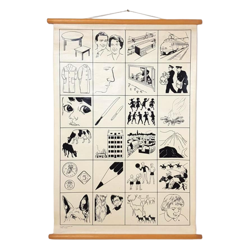 Hollandse Vintage Schoolplaat Poster Plaat 3 Jb Wolters