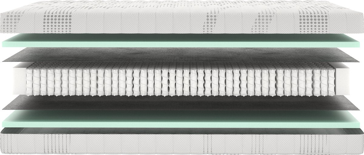 Mörgenn Matras Lou 90x200 - Pocketvering Koudschuim - Dikte: 25 cm