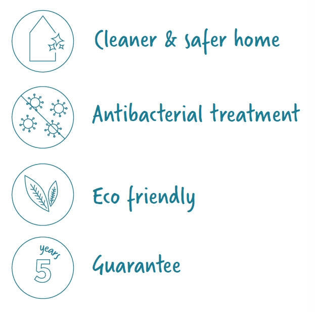 MD Entree - Deurmat - SAFE HOME COLLECTION - Graphite - 45 x 75 cm