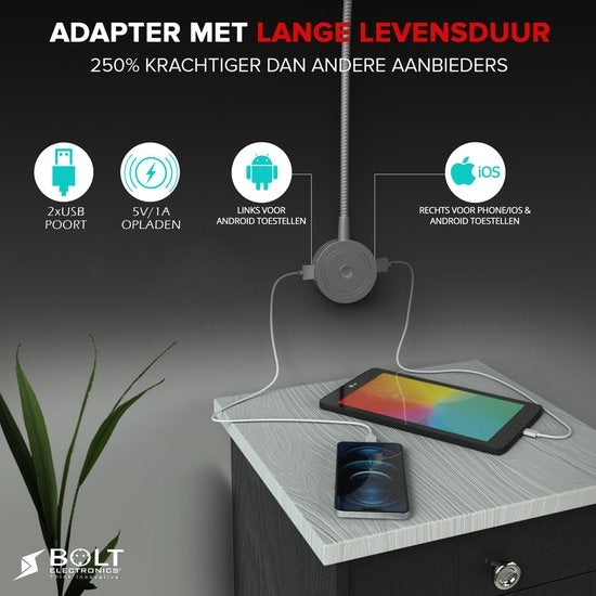 Novio  Bed Leeslampjes met Dimfunctie zilver en USB aansluiting