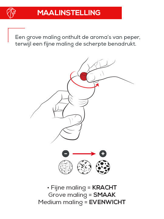 Peugeot Fidji zoutmolen 12 cm - mat zwart - beukenhout