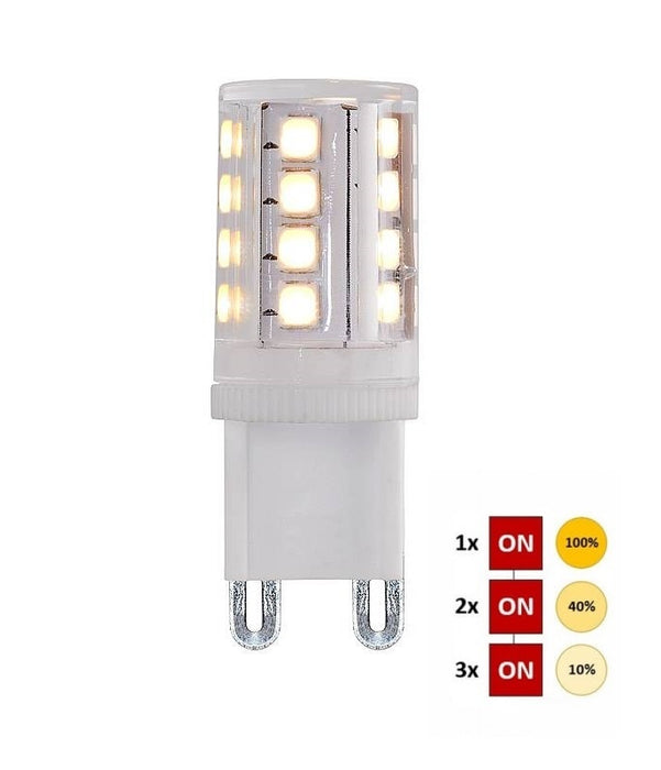 d48a0954-1d7f-49ed-a853-9b2711006e34-afbeelding4.jpg (7752069) 